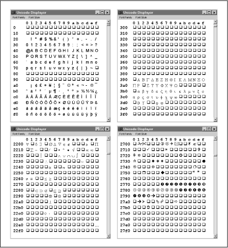 Unicode Character Reference