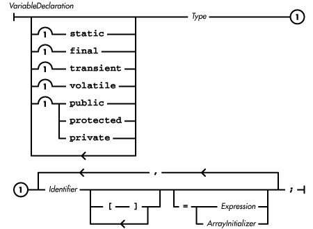 [Graphic: Figure from the text]