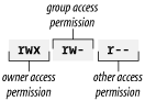figs/rh4_0403.gif