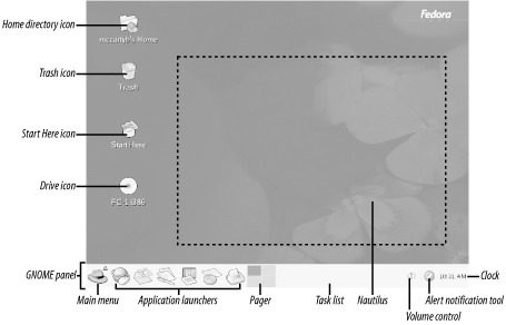 figs/rh4_0504.gif