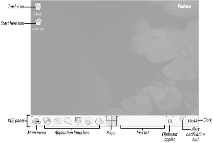 figs/rh4_0513.gif