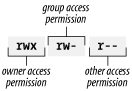 figs/rh4_0704.gif