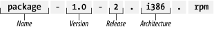 figs/rh4_0801.gif