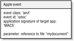 figs/ascr_0105.gif