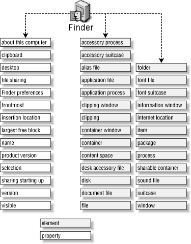 figs/ascr_1501.gif