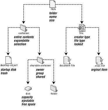 figs/ascr_1502.gif