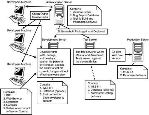 graphics/04fig04.gif