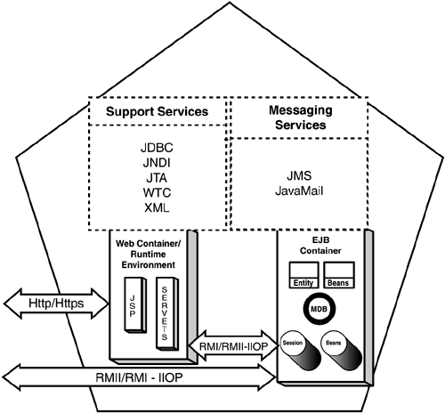 graphics/05fig02.gif