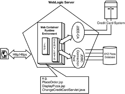 graphics/05fig04.gif