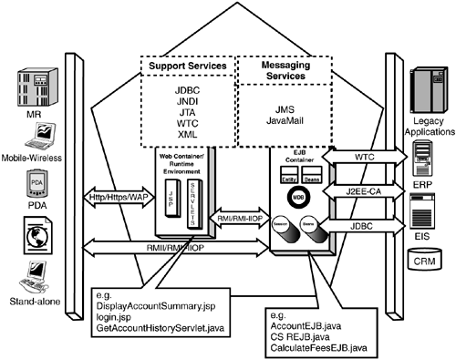 graphics/05fig05.gif