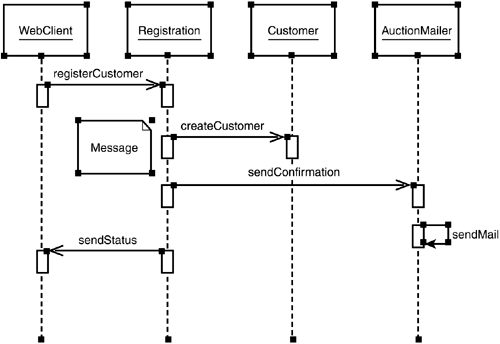 graphics/05fig10.gif