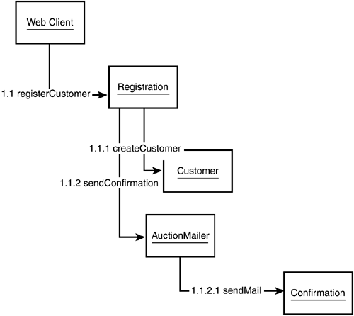 graphics/05fig11.gif