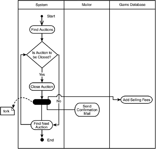 graphics/05fig12.gif