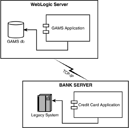 graphics/05fig13.gif