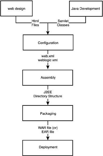 graphics/06fig05.gif