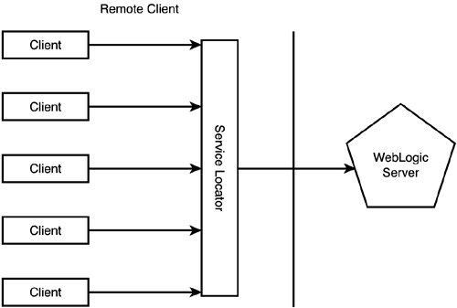 graphics/08fig05.gif