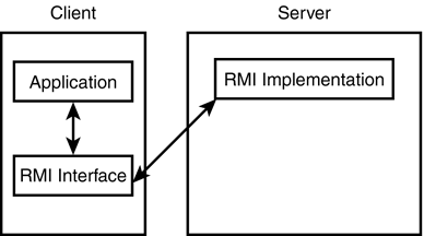 graphics/11fig01.gif