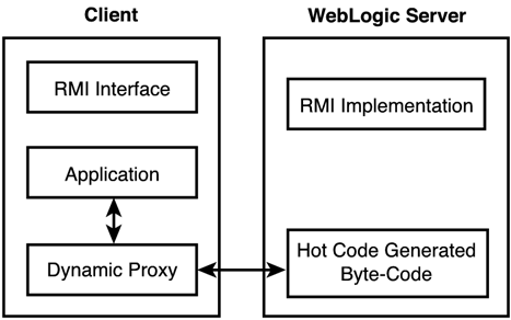 graphics/11fig04.gif