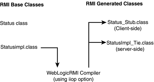 graphics/11fig05.gif