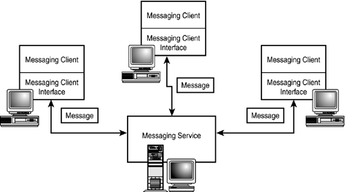 graphics/12fig01.gif