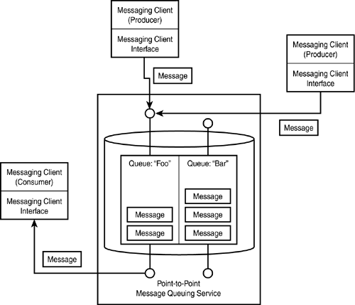 graphics/12fig03.gif