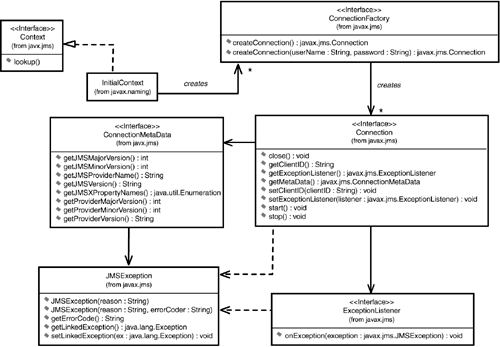 graphics/12fig06.gif