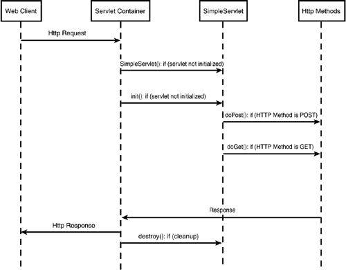 graphics/14fig01.gif