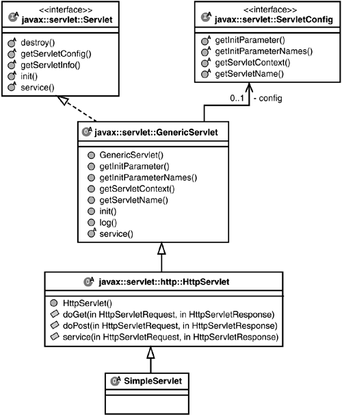 graphics/14fig03.gif