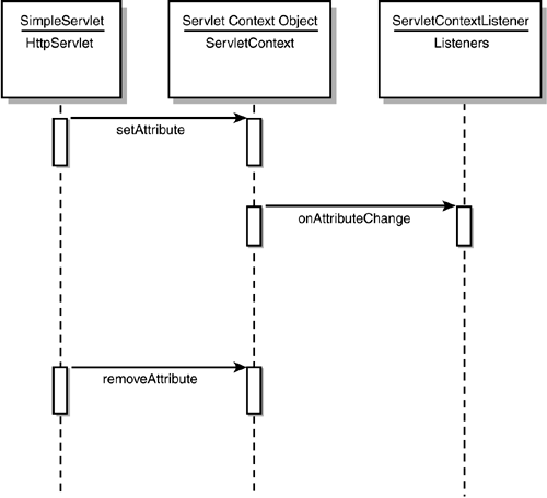 graphics/14fig09.gif