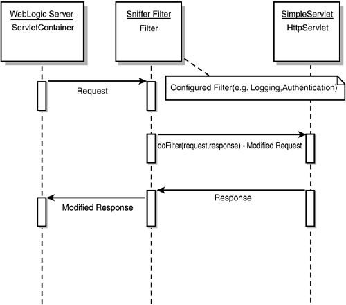 graphics/14fig10.gif