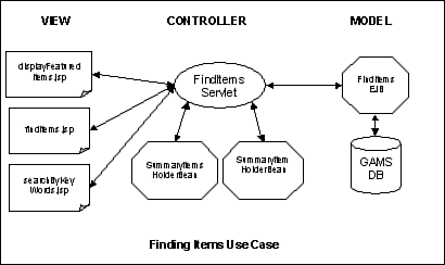 graphics/16fig04.gif