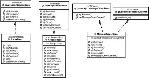 graphics/20fig01.gif