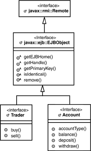 graphics/20fig05.gif