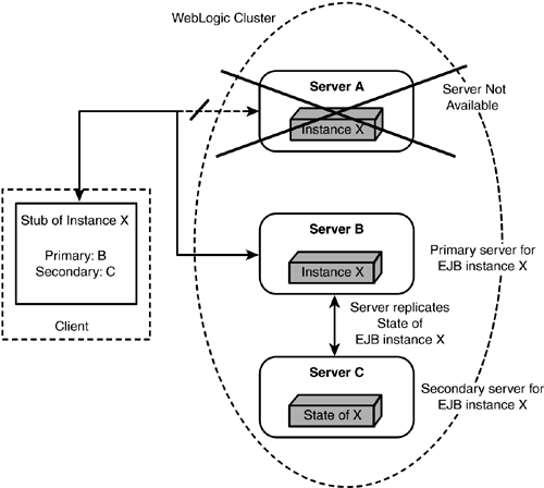 graphics/21fig04.gif