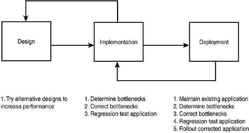 graphics/25fig01.gif