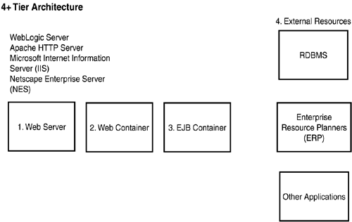 graphics/25fig02.gif