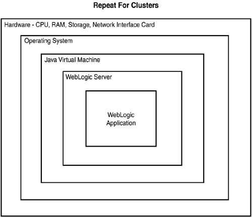 graphics/25fig03.gif