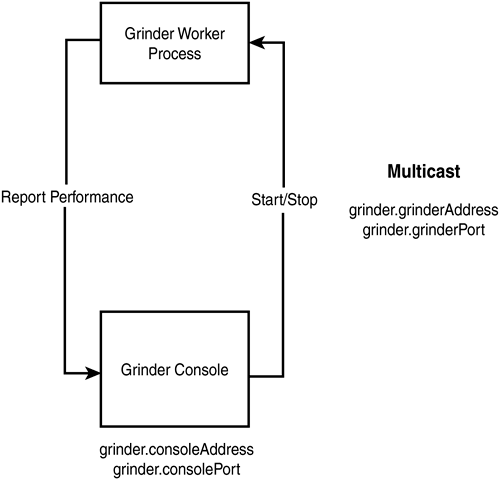 graphics/25fig14.gif