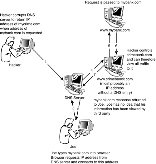 graphics/26fig03.gif