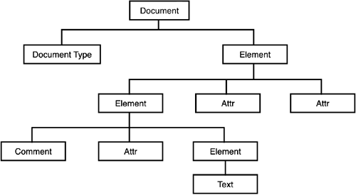 graphics/29fig01.gif