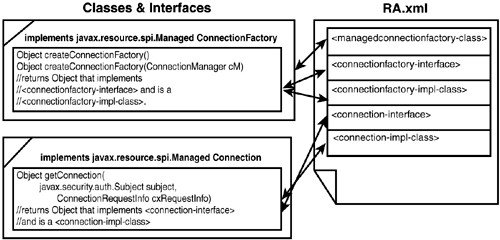 graphics/31fig03.gif