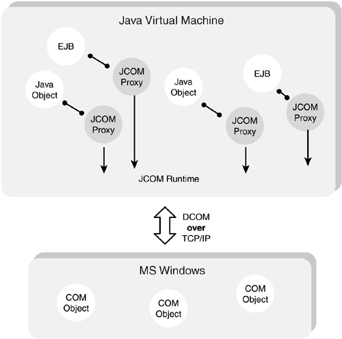 graphics/33fig01.gif