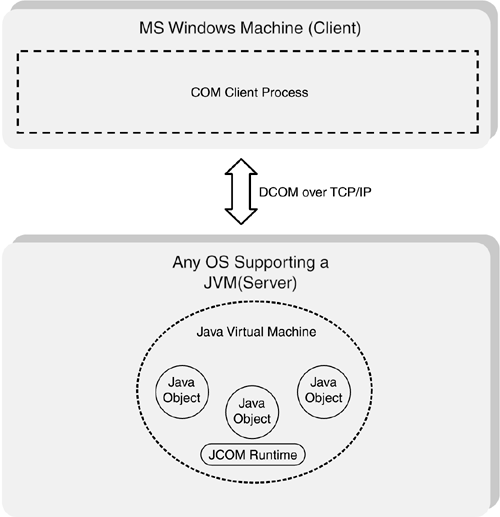 graphics/33fig02.gif