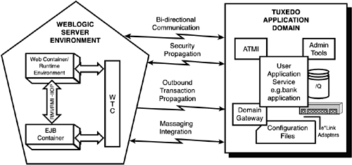 graphics/34fig01.gif