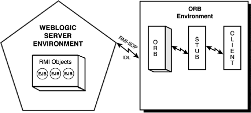 graphics/34fig10.gif