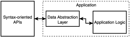 graphics/02fig06.gif