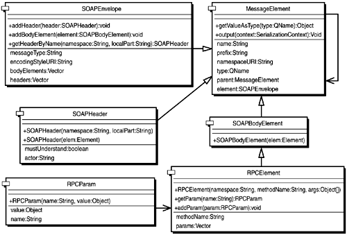 graphics/03fig05.gif