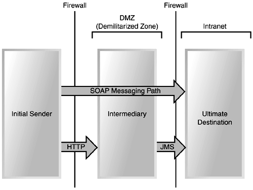 graphics/05fig18.gif