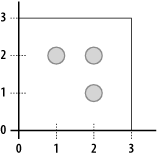 figs/hpsql_0401.gif
