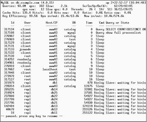 figs/hpsql_AB01.gif